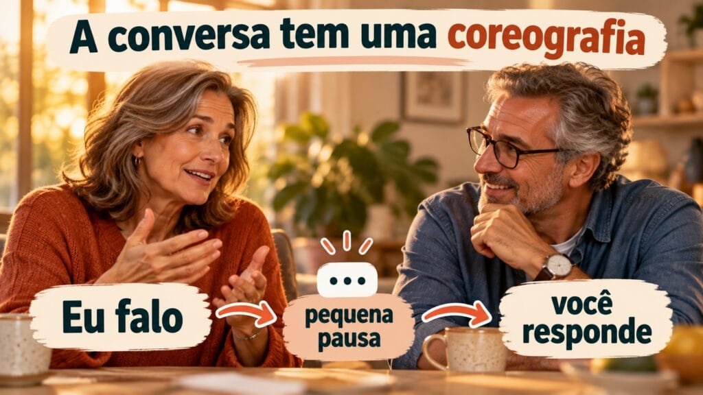 Ilustração mostra a sequência eu falo, pequena pausa, você responde em uma conversa